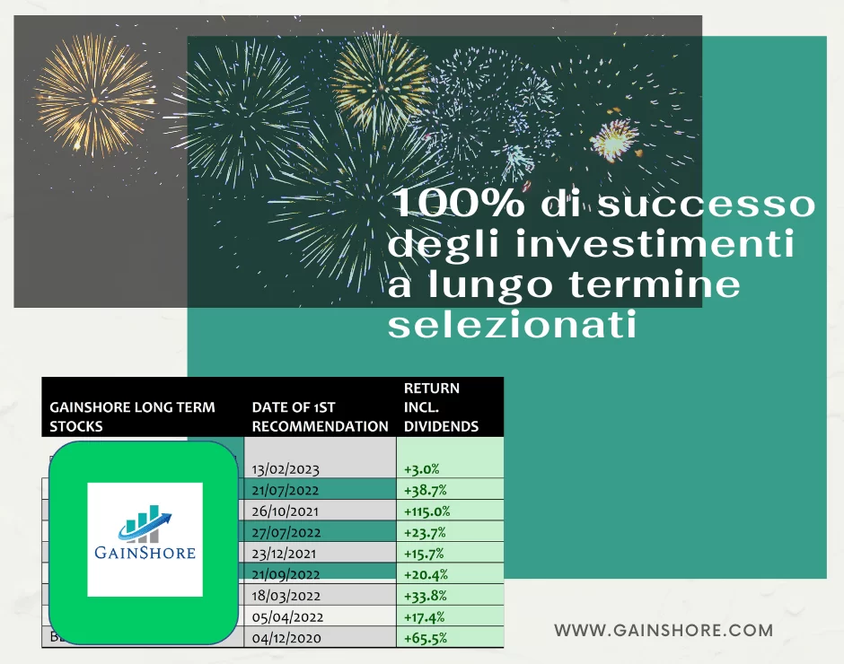 100% di successo degli investimenti a lungo termine selezionati da Gainshore